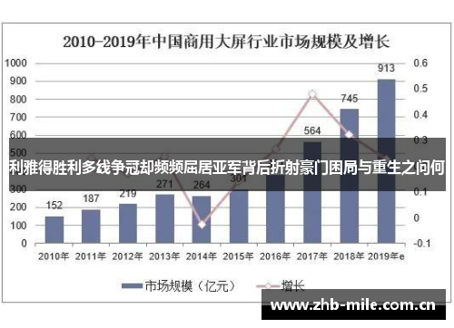 利雅得胜利多线争冠却频频屈居亚军背后折射豪门困局与重生之问何 利雅得胜利多线争冠却频频屈居亚军背后折射豪门困局与重生之问何